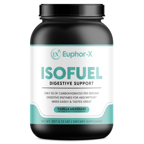 IsoFuel + Digestive Support showcasing the benefits of Natural Protein Whey Isolate for muscle growth, recovery, and digestive health.